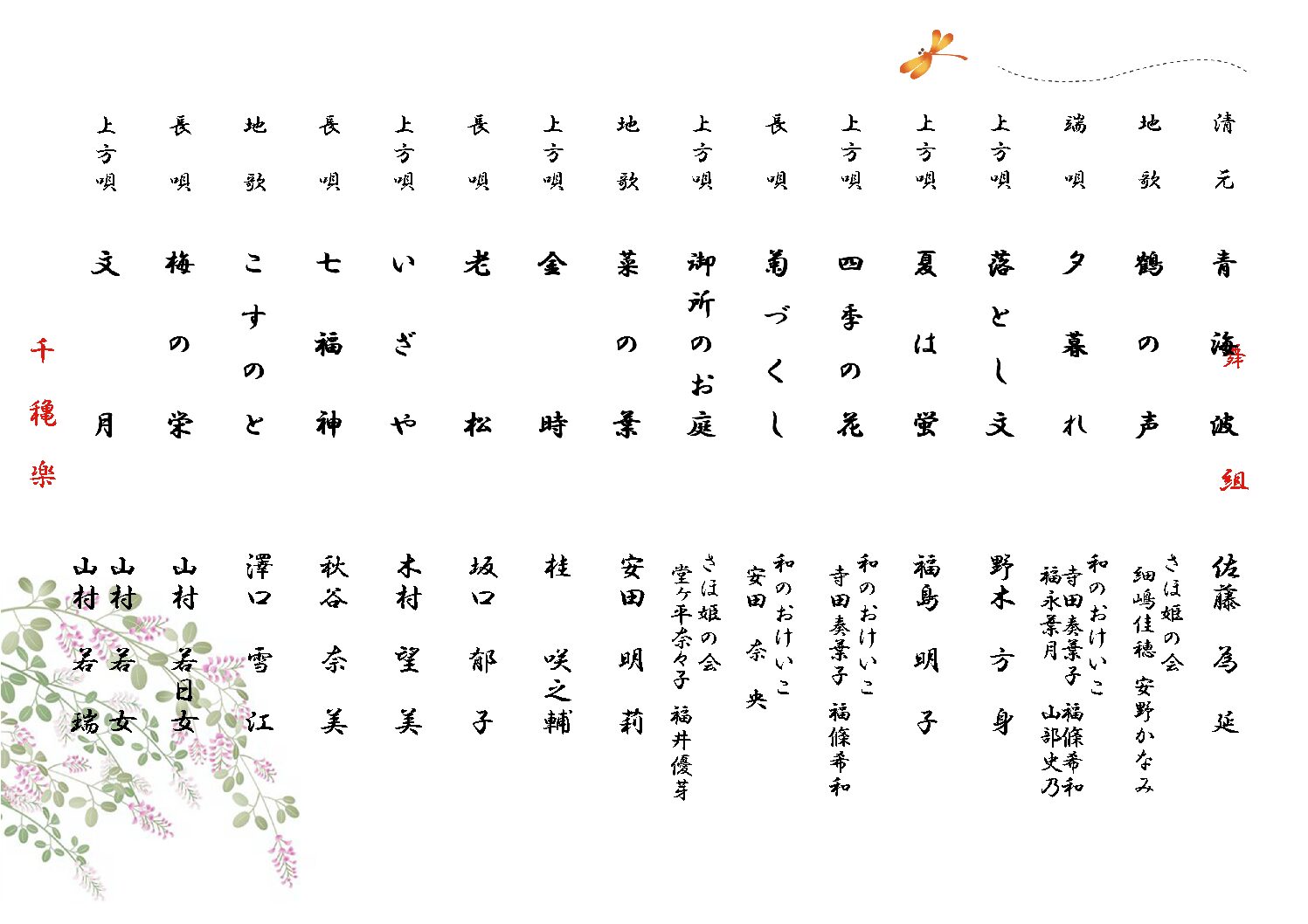 第36回　若水会 ゆかた会